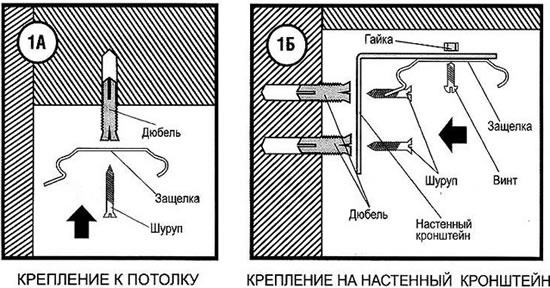 крепление жалюзи к потолку своими руками