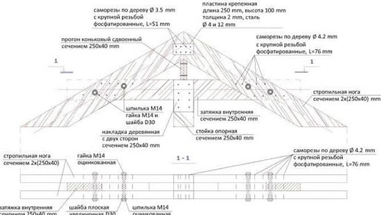 чертеж вальмовой крыши