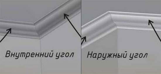 как правильно отпилить потолочный плинтус