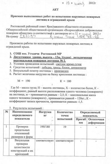акт испытания ограждения кровли бланк