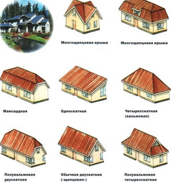 брус для стропил