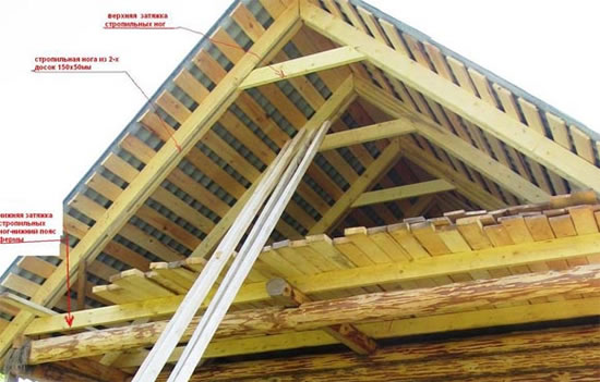 расчет односкатной кровли